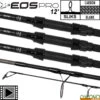 Canne Fox EOS Pro 50mm 12' 3lbs 3 Brins (les 3) 2 Canne Fox EOS Pro 50mm 12' 3lbs 3 Brins (les 3) -Fox || KORDA || Sonik Soldes c1ef626487e5783be488a5a5e4d616901908e462 esc16244