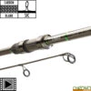 Canne Prowess Excelia 50mm 12' 3.5lbs 2 Canne Prowess Excelia 50mm 12' 3.5lbs -Fox || KORDA || Sonik Soldes fd5cc6ca8f63aa3819b1f40522ae0222d191ac3b 251576G1
